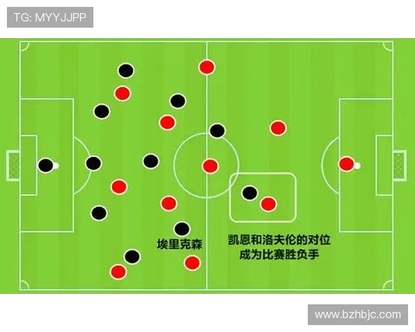 北京篮球队的节奏分析与战术探讨：从历史到未来的全面解读
